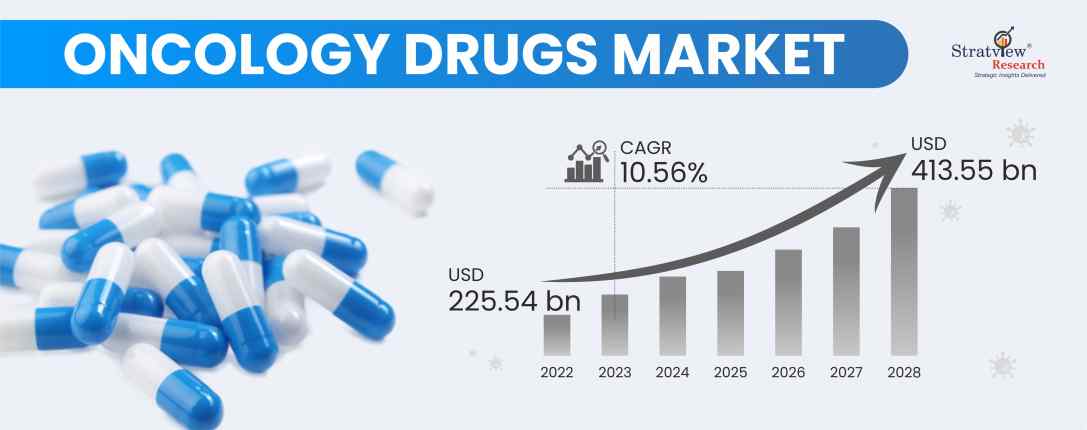 Oncology-Drugs-Market-Insights